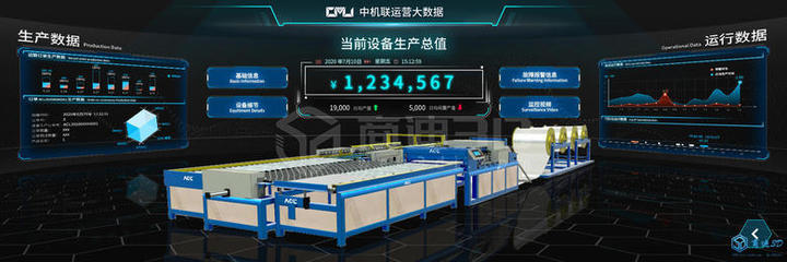 3D可視化3D建模場景應用